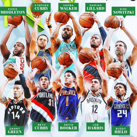 Dez jogadores forma nomeados para o desafio das cestas de três pontos - Reprodução/Instagram NBAAllStar
