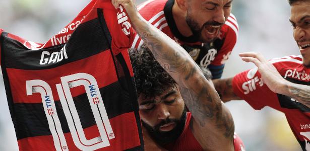 Mundial De Clubes: Veja Como é O Chaveamento E Quem O Flamengo Pode Pegar