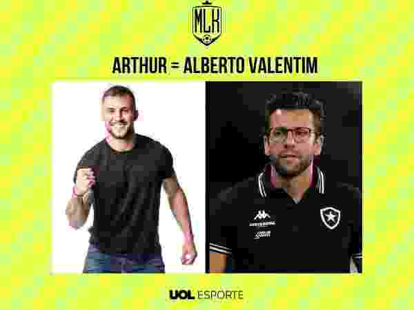 Arte/UOL - Arte/UOL