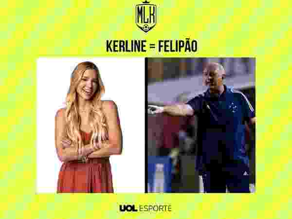 Arte UOL - Arte UOL