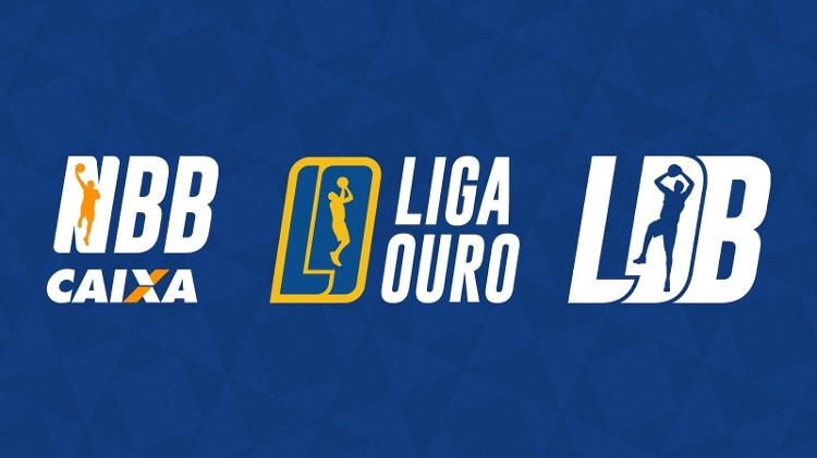 Logos da NBB