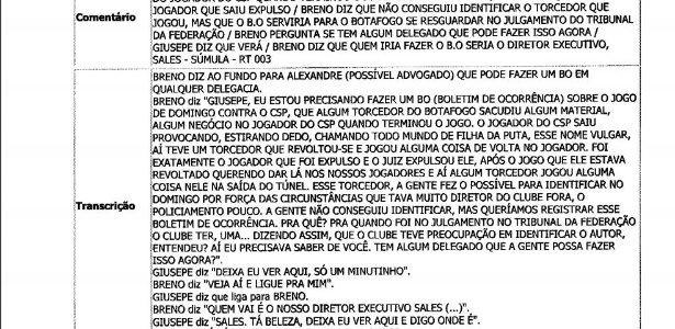 Breno Morais, vice-presidente do Botafogo-PB, em trecho de relatório da Polícia Civil - Reprodução - Reprodução