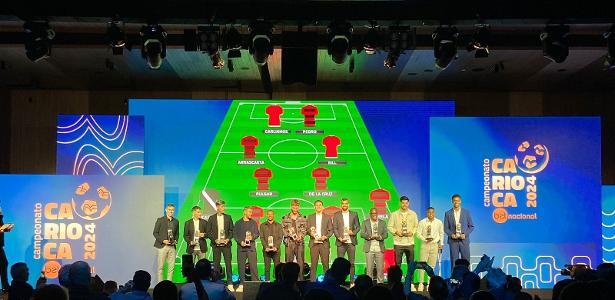 Flamengo brilha e Arrascaeta é destaque na seleção do Campeonato Carioca.