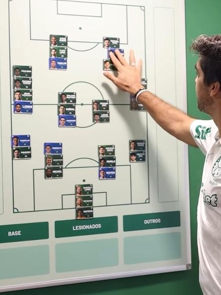 O Palmeiras brincou com a saída de Estêvão em uma ação de marketing, e "entregou" como Abel pensa o elenco O Palmeiras brincou com a saída de Estêvão em uma ação de marketing, e "entregou" como Abel pensa o elenco