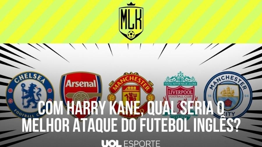 Harry Kane comunicou ao Tottenham que não quer seguir no clube - Arte/UOL