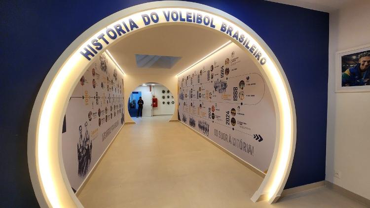Linha do tempo do vôlei brasileiro na Centro de Desenvolvimento do Vôlei. em Saquerema Linha do tempo do vôlei brasileiro na Centro de Desenvolvimento do Vôlei. em Saquerema