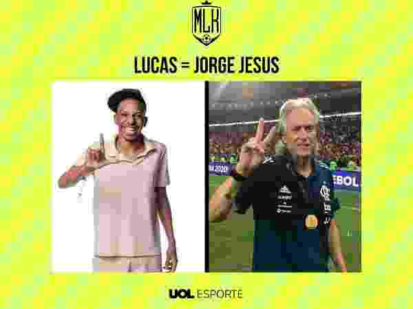Arte UOL - Arte UOL