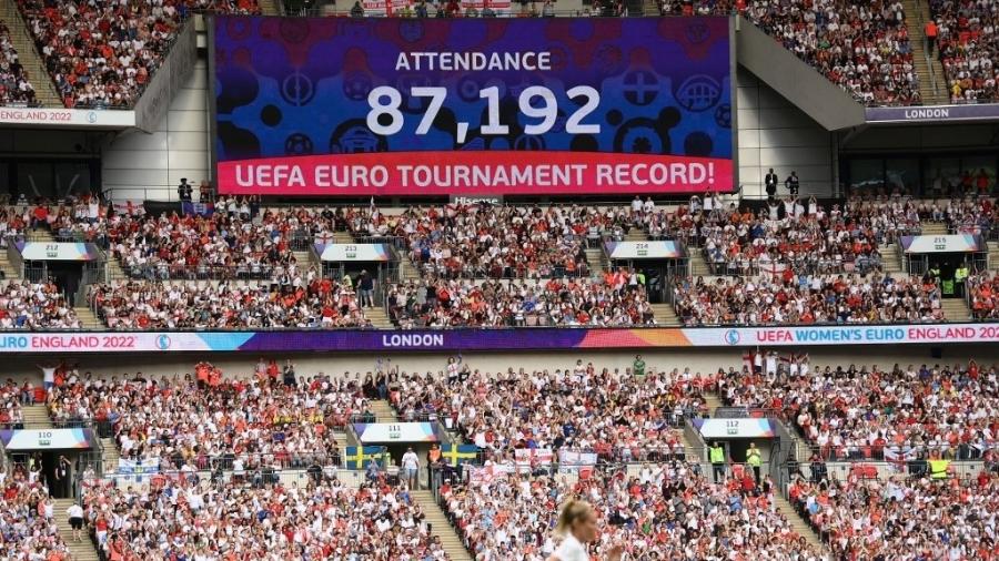 Final da Euro Feminina 2022 tem recorde de público - FRANCK FIFE/AFP