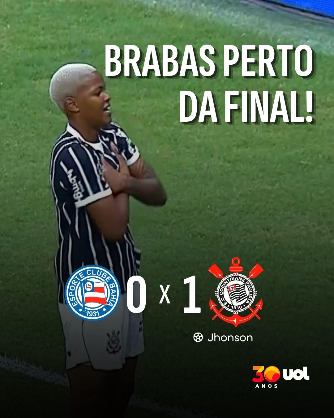 placar brasileirão feminino - undefined