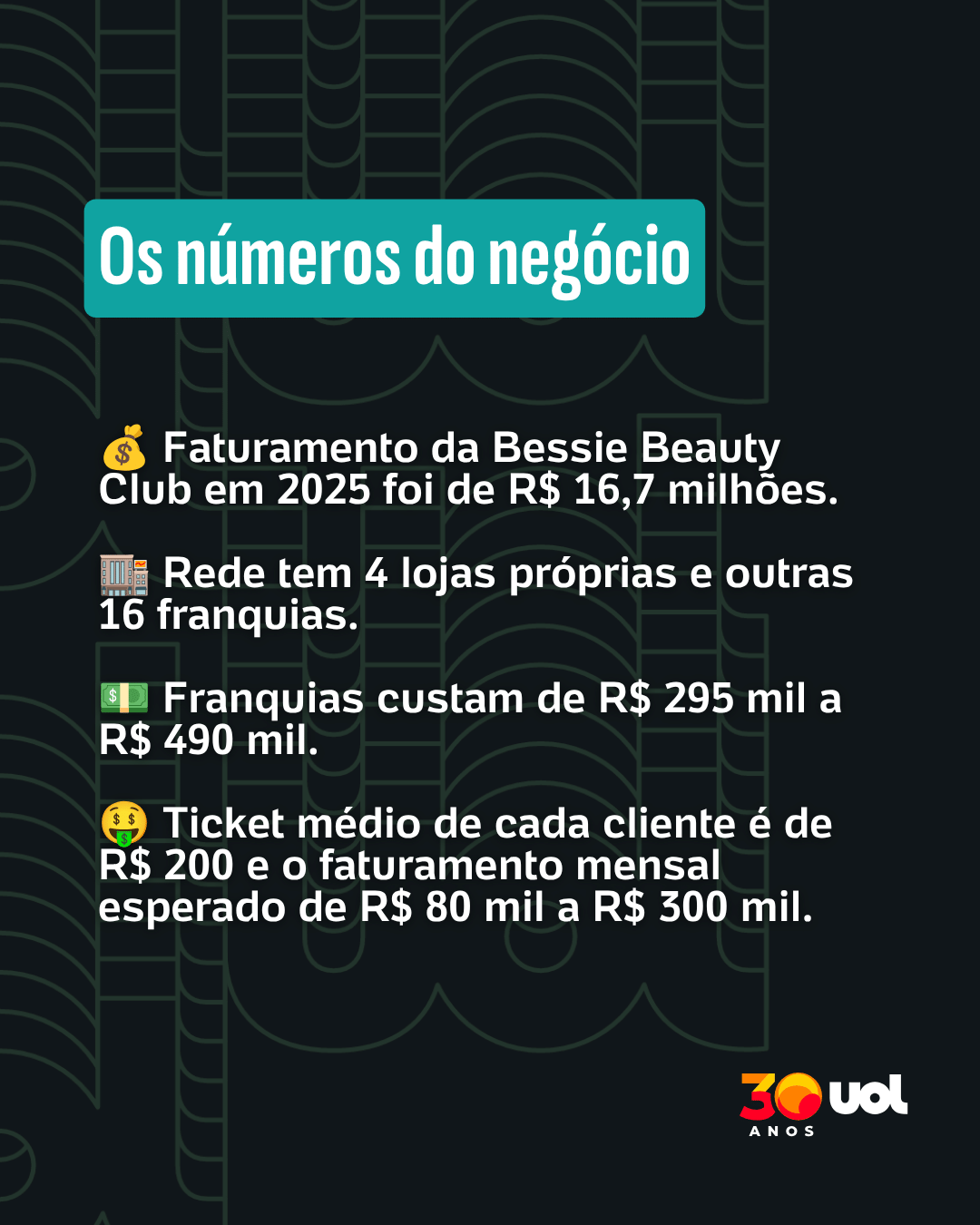 Amigas faliram - undefined