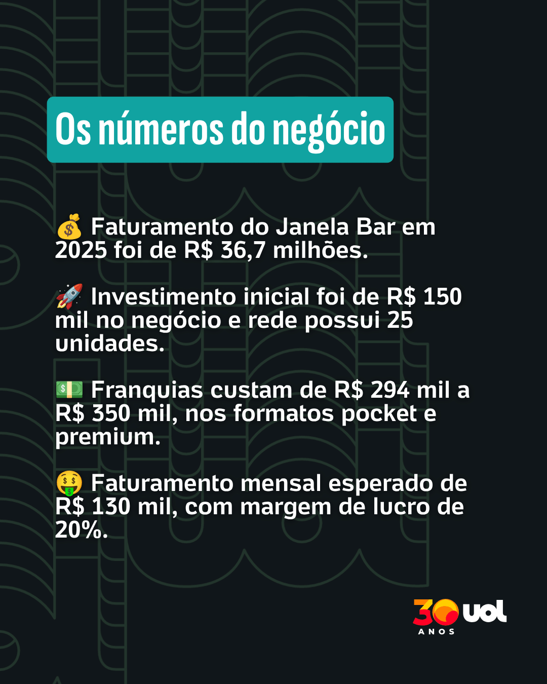 Janela Bar - undefined