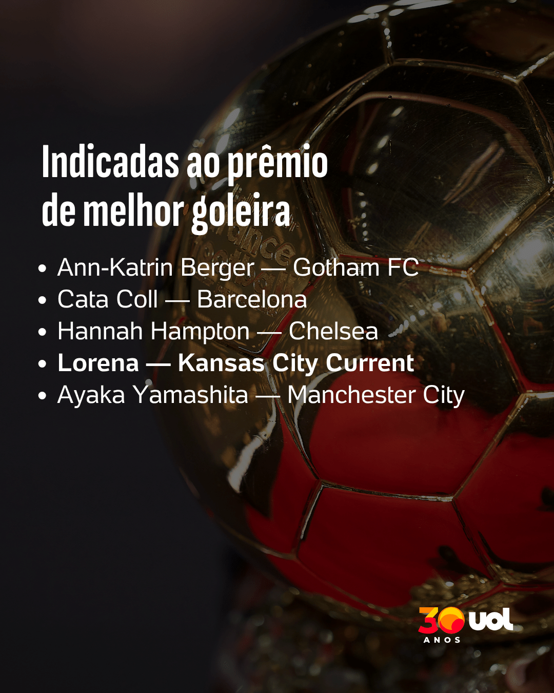 Lorena Bola de Ouro - undefined