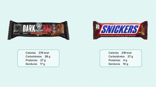 Ingredientes da Dark Bar: blend proteico (caseinato de cálcio, colágeno hidrolisado, proteína de soro do leite isolada e proteína do leite concentrada), cobertura sabor de chocolate ao leite sem açúcar, recheio sabor de chocolate sem açúcar, xarope de polidextrose, chocolate chips sem açúcar, óleo de palma, cacau em pó, triglicerídeos de cadeia média, mix de vitaminas (ácido ascórbico, nicotinamida, acetato de DL- alfatocoferila, D-pantotenato de cálcio, cloridrato de piridoxina, riboflavina, tiamina mononitrato, palmitato de retinila, ácido N-pteroil-L-glutâmico, D-biotina, colecalciferol e cianocobalamina), fruto-oligossacarídeo, cloreto de sódio, mix de minerais (sulfato de manganês, sulfato de cobre e picolinato de cromo), edulcorante xarope de maltitol, umectante glicerina, aromatizantes, emulsificante lecitina de soja, conservador sorbato de potássio e corante caramelo IV