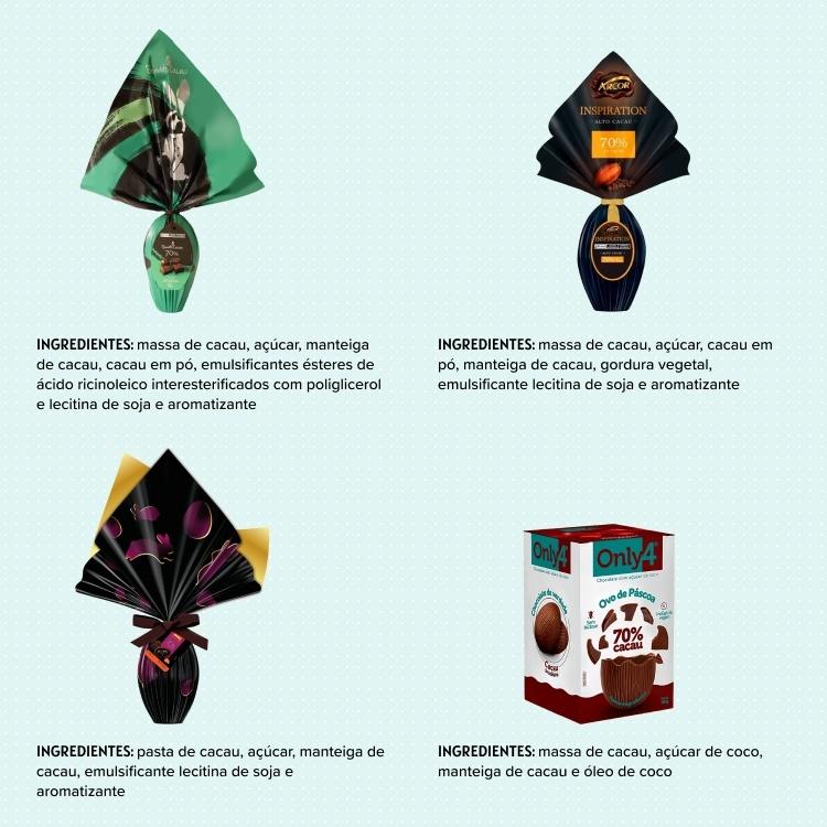 Algumas opções com menos açúcar são os ovos Bendito Cacao 70% (Cacau Show), Arcor Inspiration 70%; Brasil Cacau Clássico 70% e Only4 70% Cacau Algumas opções com menos açúcar são os ovos Bendito Cacao 70% (Cacau Show), Arcor Inspiration 70%; Brasil Cacau Clássico 70% e Only4 70% Cacau