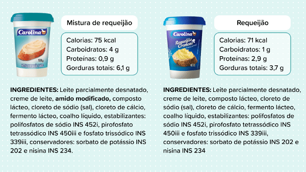 Valores nutricionais em uma porção de 30 g