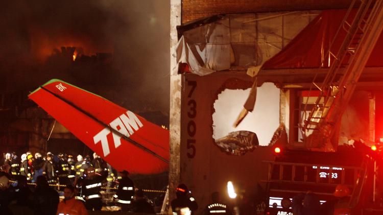 local do acidente com avião da TAM, em São Paulo (SP).