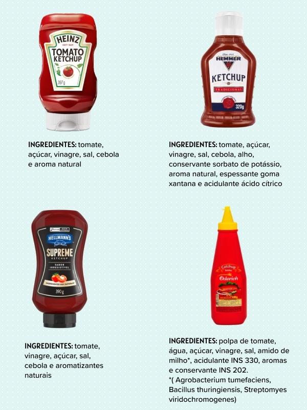 Rotulo Nutricional Do Ketchup Heinz