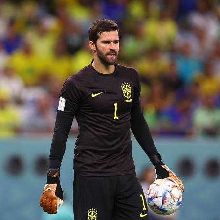 Alisson é eleito pela FIFA o melhor goleiro do mundo 