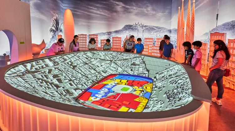 The Messi Experience - A Dream Come True The Messi Experience - A Dream Come True