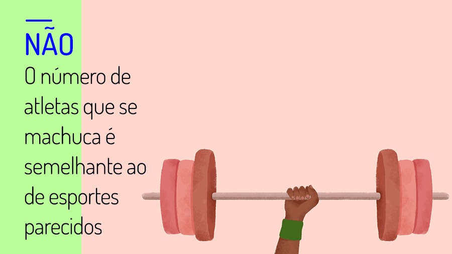 O que é cross training?  Blog da tecnologia de fitness – Fitness Tech