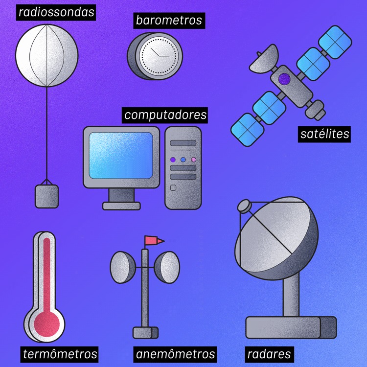 Você confia na previsão do tempo?