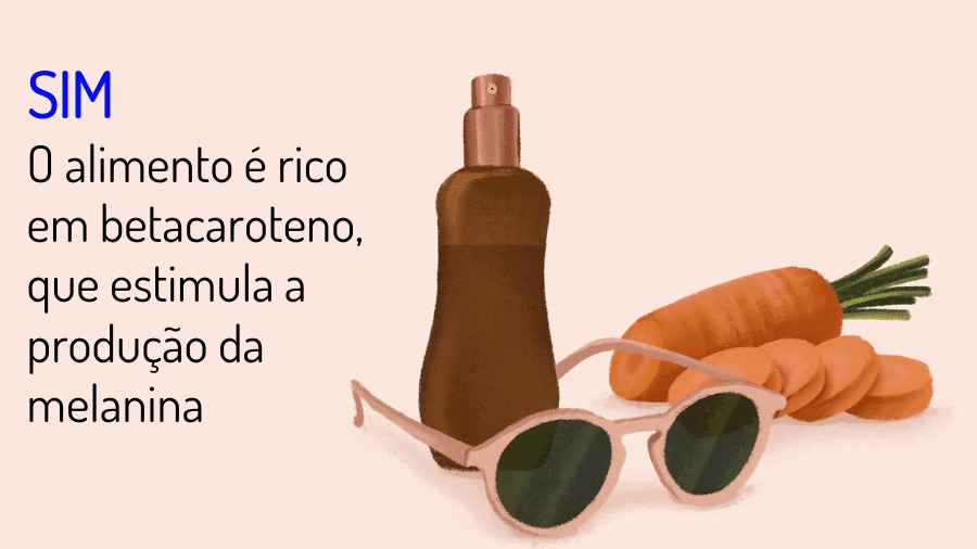 Consumir fígado de boi pode fazer mal por causa de toxinas presentes nele?  - 04/04/2023 - UOL VivaBem