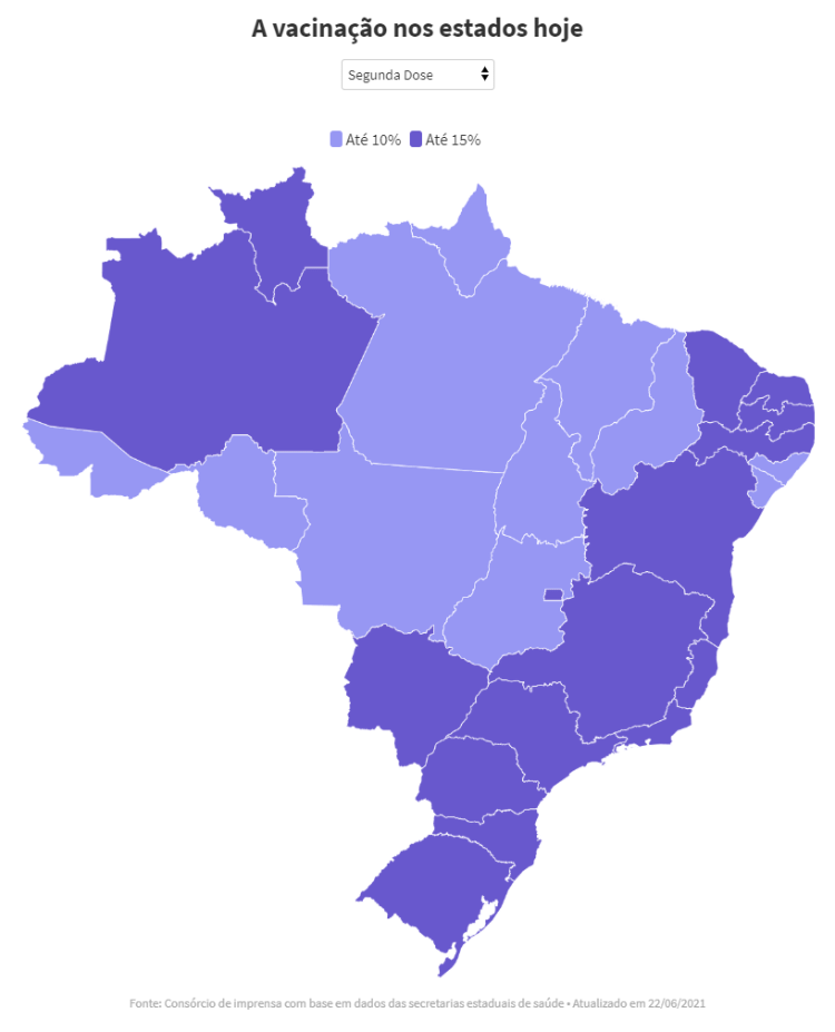 Vacinação nos estados segunda dose - 22/06 - UOL - UOL
