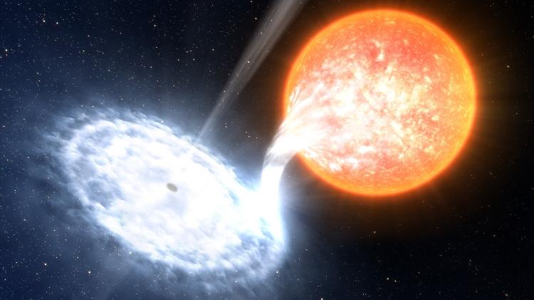 Los científicos han descubierto el agujero negro más cercano jamás descubierto