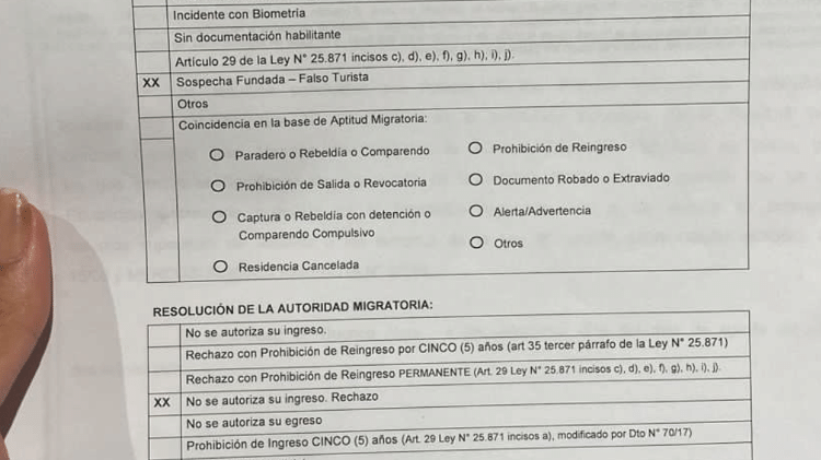 Documento indica que entrada de brasileiro não é permitida por suspeita de "falso turista"