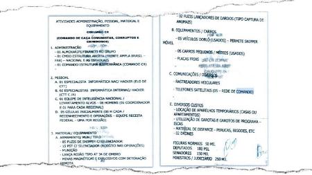 Documento apreendido pela PF mostra 'tabela de preços' para espionar e assassinar autoridades Documento apreendido pela PF mostra 'tabela de preços' para espionar e assassinar autoridades