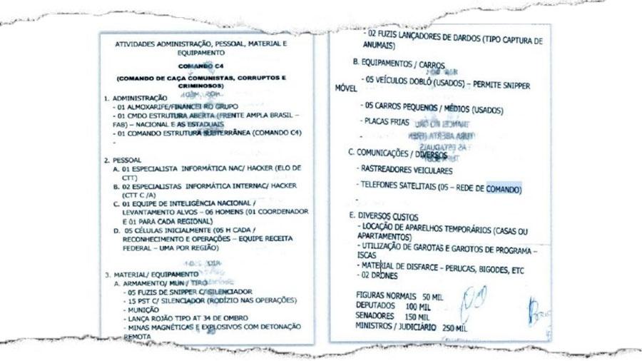 Documento apreendido pela PF mostra 'tabela de preços' para espionar e assassinar autoridades Documento apreendido pela PF mostra 'tabela de preços' para espionar e assassinar autoridades