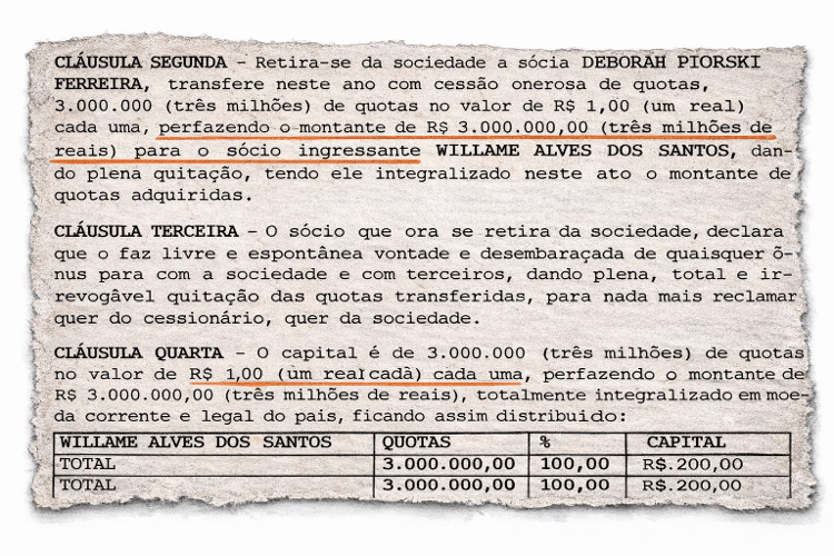 Transferência de cotas do Consórcio VL São Luís
