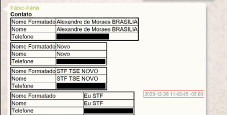 Ex-ministro de Jair Bolsonaro (PL), Fábio Faria encaminha contato de Moraes a Vorcaro