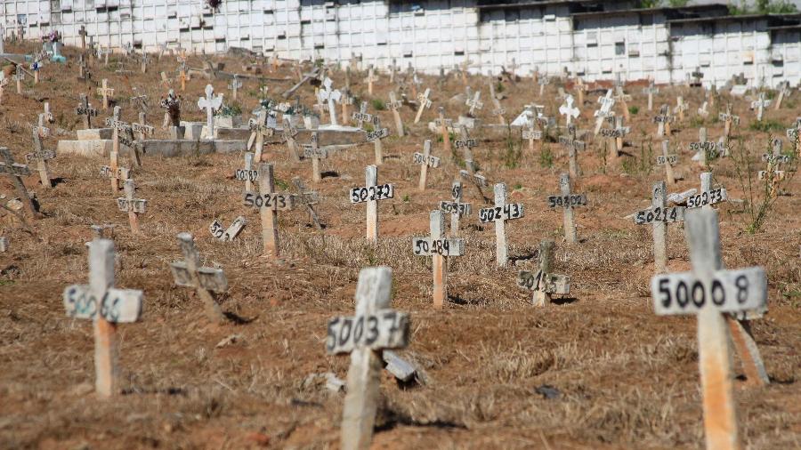 Área destinada a sepultamentos de vítimas da covid-19 no cemitério São Francisco Xavier, na zona norte do Rio - Ellan Lustosa - 1º.jun.2020 /Código19/Estadão Conteúdo