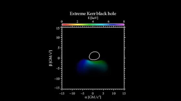 Echoes of a black hole sounded in MIT video - Disclosure/MIT - Disclosure/MIT