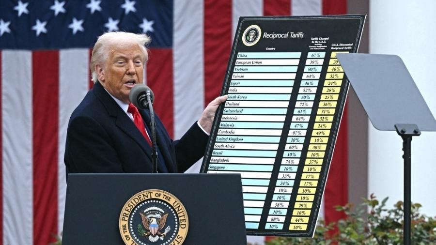 O presidente dos EUA, Donald Trump, segura um gráfico enquanto faz comentários sobre tarifas recíprocas O presidente dos EUA, Donald Trump, segura um gráfico enquanto faz comentários sobre tarifas recíprocas