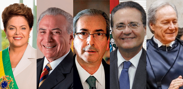 Linha sucessória da Presidência inclui três integrantes do PMDB - Arte/UOL