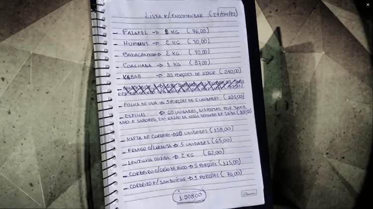 Caderno com anotações financeiras de Sérgio Cabral, segundo Justiça do Rio - Reprodução/Fantástico - Reprodução/Fantástico