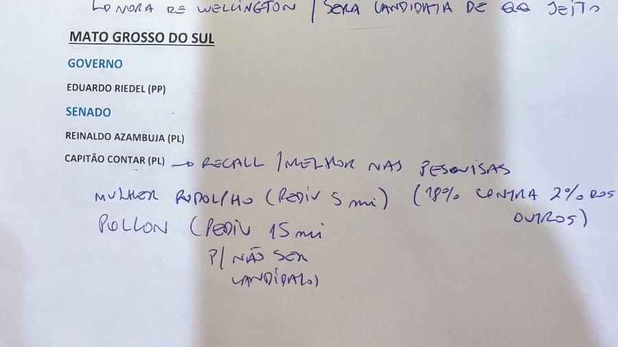 Anotações de Flávio Bolsonaro (PL-RJ) sobre as possíveis candidaturas apoiadas pelo PL a governo e Senado nos estados, feitas durante reunião com a cúpula do partido