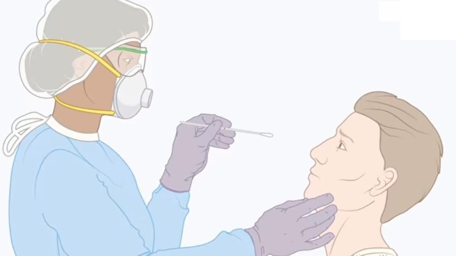 Teste de saliva com swab costuma ser usado para diagnosticar covid nos EUA - Reprodução