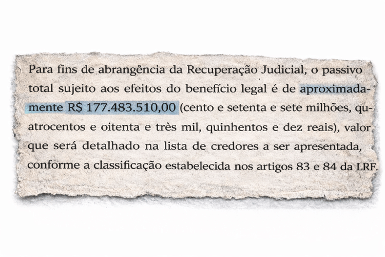Dívida confessada em pedido de recuperação judicial do grupo