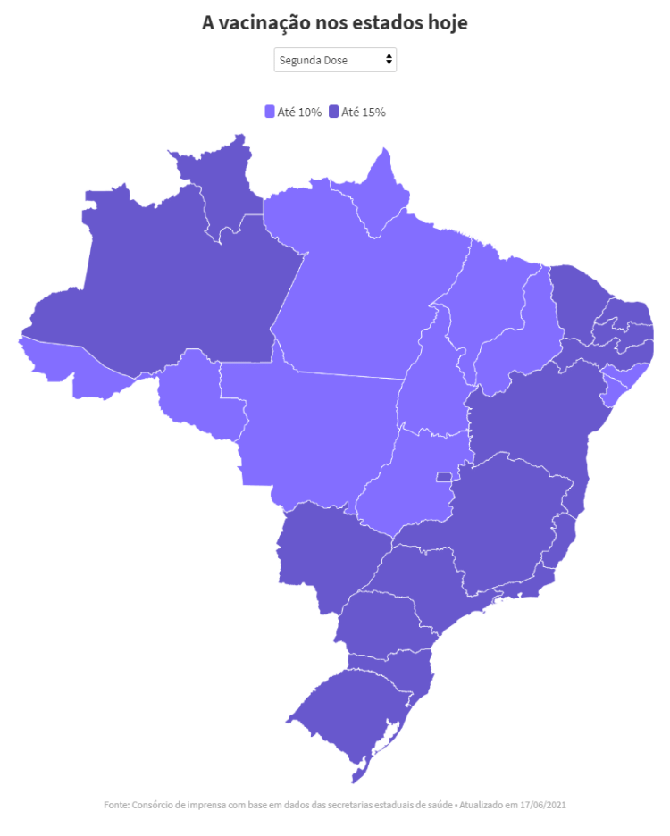Vacinação segunda dose - 17/06 - UOL - UOL