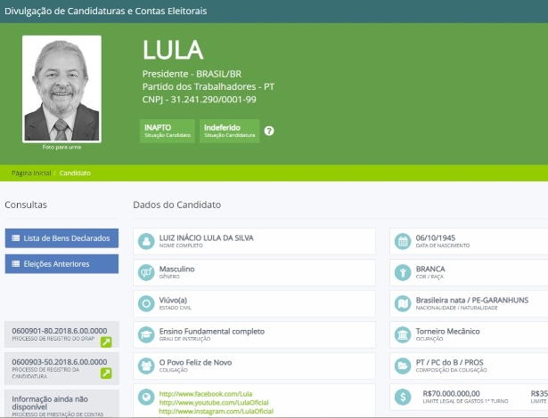 Site do TSE (Tribunal Superior Eleitoral) mostra ex-presidente Luiz Inácio Lula da Silva como candidato "inapto" e a situação de sua candidatura, indeferida