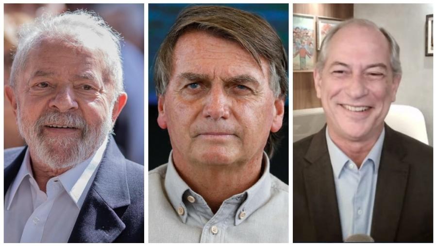 Os candidatos à Presidência Lula (PT), Bolsonaro (PL) e Ciro Gomes (PDT)  - Eduardo Anizelli/Folhapress, Alan Santos/PR e Reprodução/Redes Sociais