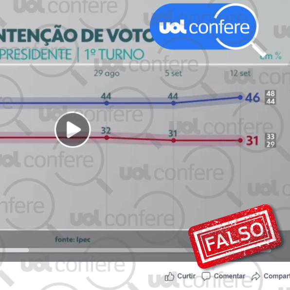 Resultado do Jogo do Bicho DEU NO POSTE hoje, 29/09/2023