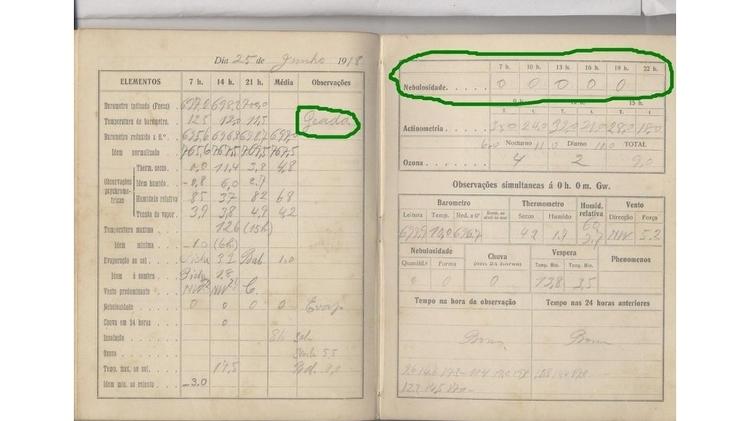 Página do registro meteorológico realizado em 25 de junho de 1918, com grifo Página do registro meteorológico realizado em 25 de junho de 1918, com grifo