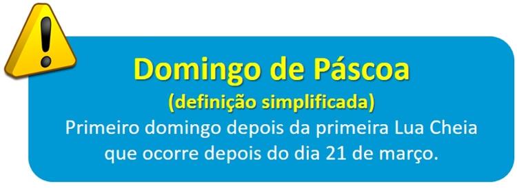Definição simplificada da data da Páscoa - Dulcidio Braz Jr / Física na veia - Dulcidio Braz Jr / Física na veia
