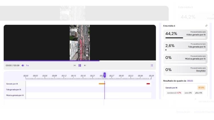 Análise feita pelo Hive Detect sobre a imagem utilizada no post Análise feita pelo Hive Detect sobre a imagem utilizada no post