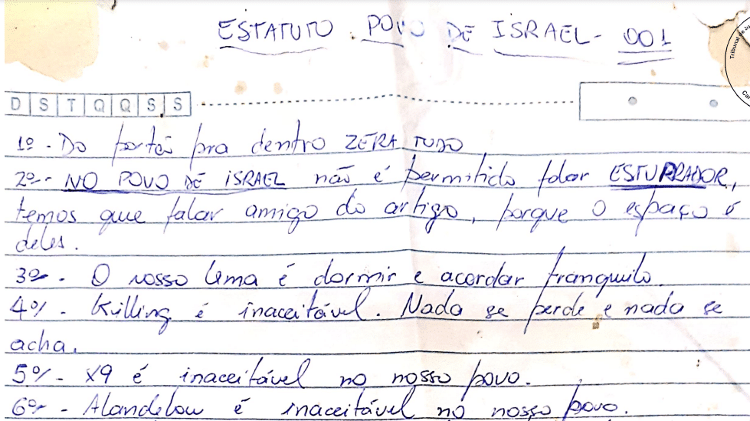 Estatuto do Povo de Israel escrito em papel apreendido em unidade prisional do Rio foi anexado ao processo do MP do Rio