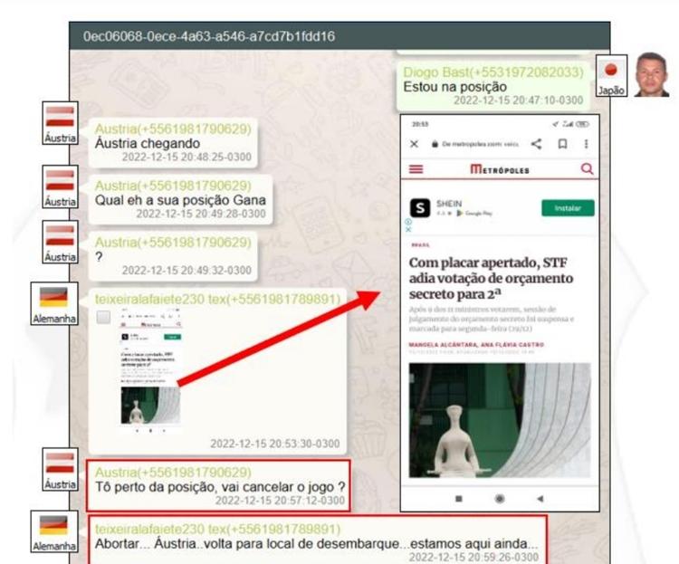 Trecho de relatório da PF mostra troca de mensagens no grupo Copa 2022, com presença do major Oliveira (Japão), onde ação contra Moraes foi abortada às 20h59 de 15 de dezembro
